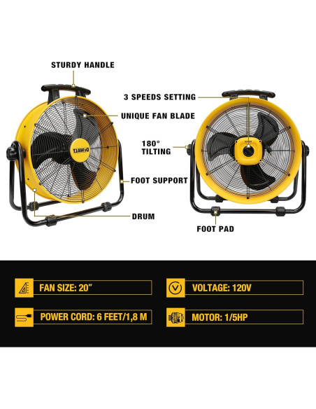 Ventilador Industrial DEWALT DXF2042 20" Ajustable
