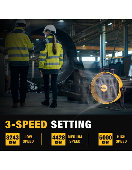 Ventilador Industrial DEWALT DXF2042 20" Ajustable
