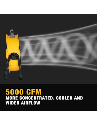 Ventilador Industrial DEWALT DXF2042 20" Ajustable