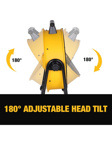 Ventilador Industrial DEWALT DXF2042 20" Ajustable