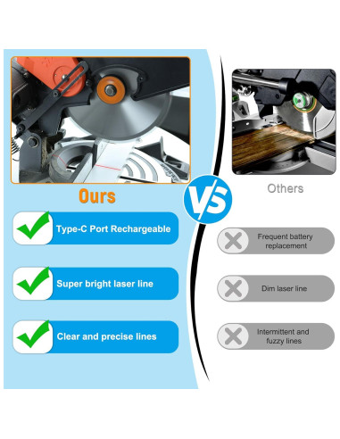 Guía láser Vida Verde para sierra ingletadora recargable