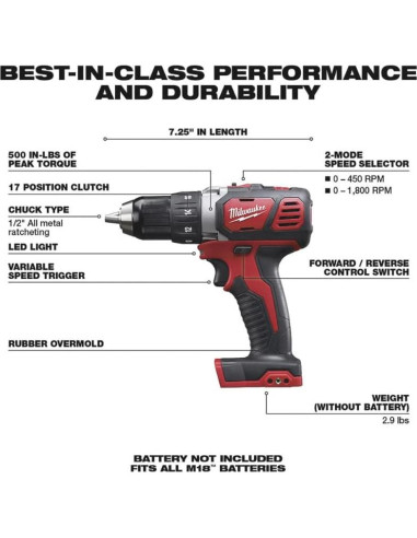 Taladro Eléctrico Inalámbrico Milwaukee M18 18V 500 Nm 1800 RPM