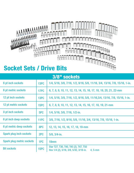 Juego de Herramientas Mecánicas DURATECH 497 Piezas