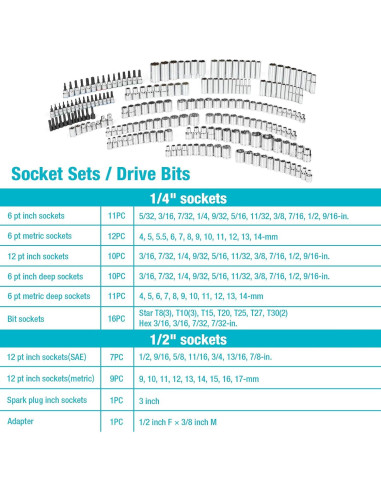 Juego de Herramientas Mecánicas DURATECH 497 Piezas