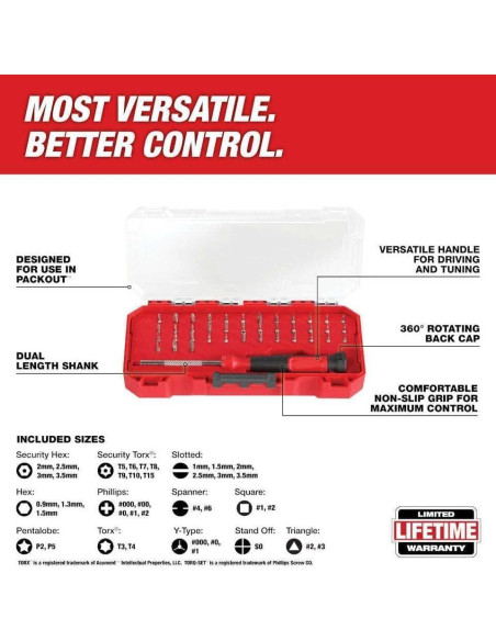 Juego de Destornilladores Milwaukee 39-en-1 Rojo y Negro