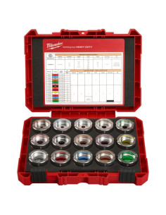 Kit de Matrices Crimpado Milwaukee 8 a 600 Cobre