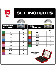 Kit de Matrices Crimpado Milwaukee 8 a 600 Cobre 2