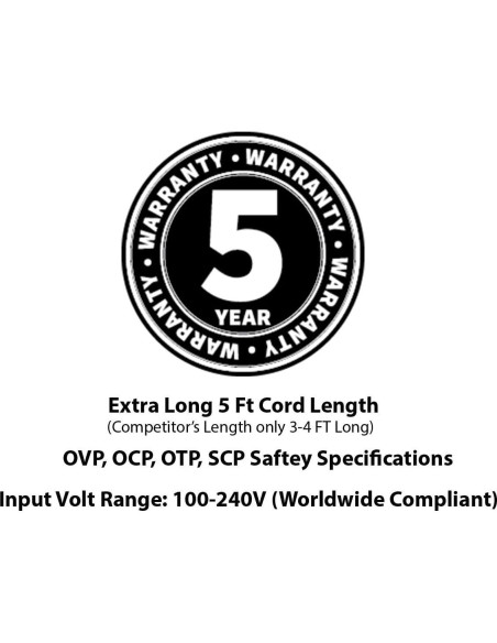 Adaptador de Corriente OMNIHIL 2,44m para Escáneres Uniden