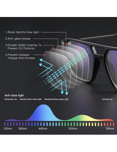 Gafas bloqueadoras de luz azul WAVE B04 con montura de metal