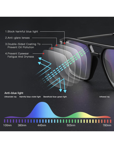 Gafas bloqueadoras de luz azul WAVE B04 con montura de metal