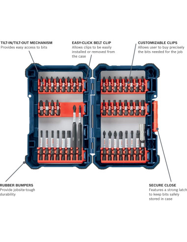 Kit Combo Bosch 12V: Taladro y Atornillador de Impacto con 44 Piezas