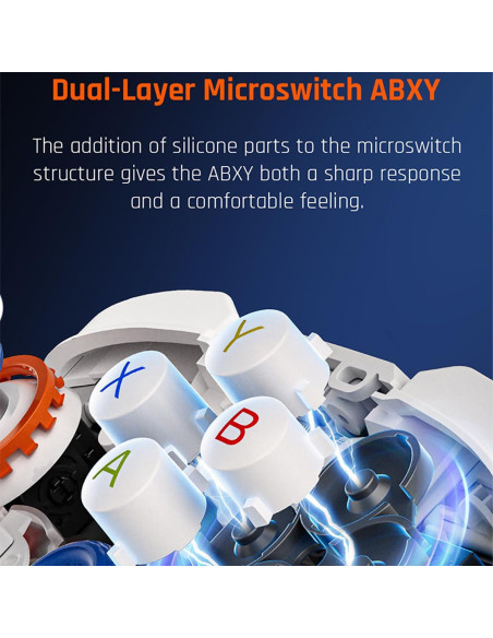 Controlador de Videojuego PC BIGBIG WON BLITZ 2 Pro Inalámbrico