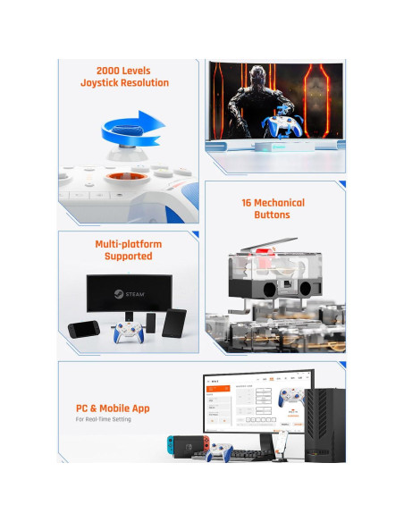 Controlador de Videojuego PC BIGBIG WON BLITZ 2 Pro Inalámbrico