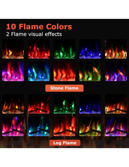 Chimenea Eléctrica Montada en Pared FODINGHILL 127x50cm 700W/1400W