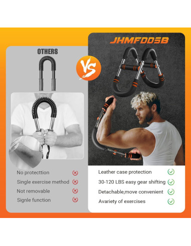 Entrenador de Brazos Twister JHMFDDSB TAT-002 30-120kg
