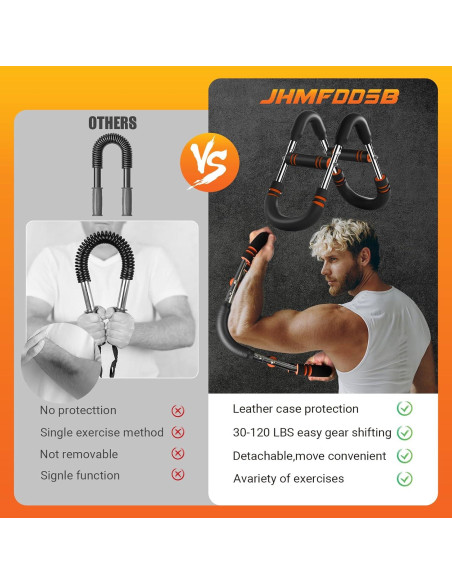 Entrenador de Brazos Twister JHMFDDSB TAT-002 30-120kg