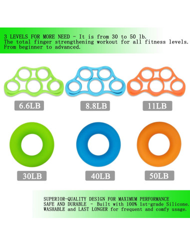 Fortalecedor de Agarre Pnrskter Grande 6 PCS Silicona