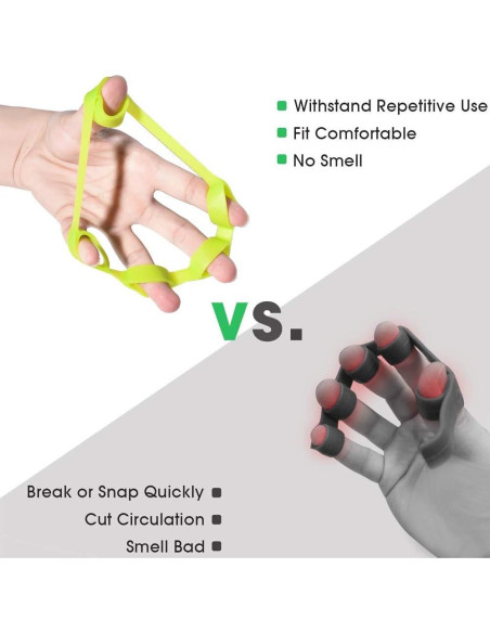 Fortalecedor de Agarre Pnrskter Grande 6 PCS Silicona