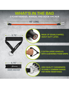 Banda de Resistencia ProsourceFit Roja 8-12 LB para Ejercicio 2