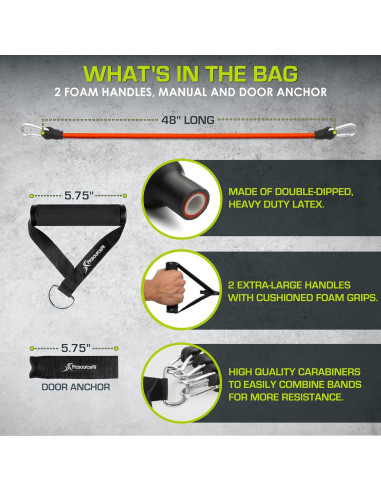 Banda de Resistencia ProsourceFit Roja 8-12 LB para Ejercicio