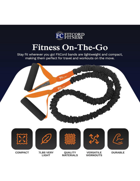 Banda de Resistencia FitCord 3,18 kg Muy Ligera - Ejercicio