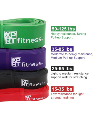 Conjunto de Bandas de Resistencia XPRT Fitness - 5 Bandas para Entrenamiento