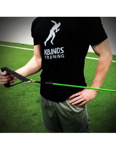 Conjunto de Bandas de Resistencia Kbands Training - 4 Niveles