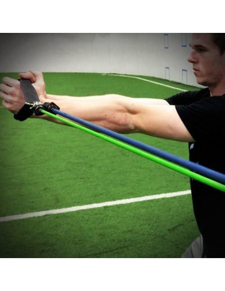 Conjunto de Bandas de Resistencia Kbands Training - 4 Niveles