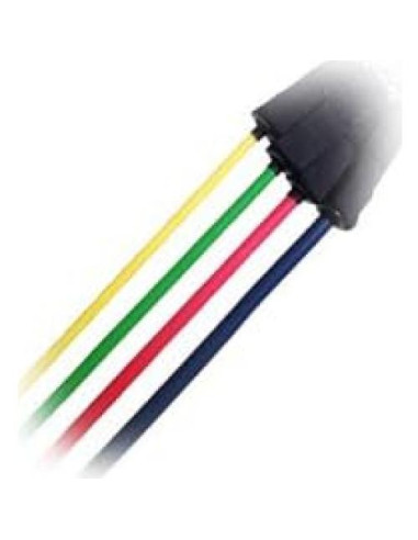 Conjunto de Bandas de Resistencia Kbands Training - 4 Niveles