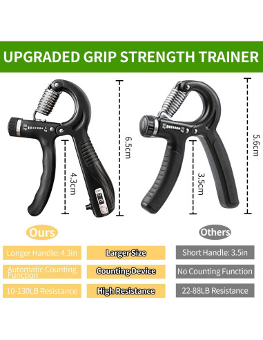 Fortalecedor de Agarre UFANME 10-60 kg Ajustable para Rehabilitación