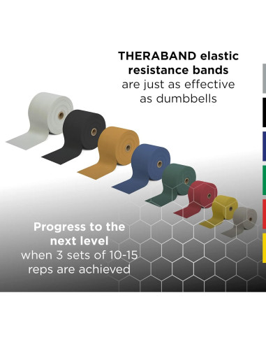 Bandas de Resistencia THERABAND Láttex Verde Pesado 1.52m