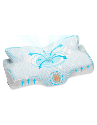 Almohada Cervical Ergonómica Elviros Espuma Viscoelástica