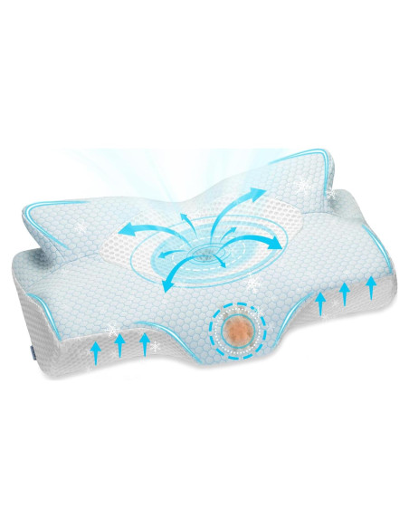 Almohada Cervical Ergonómica Elviros Espuma Viscoelástica