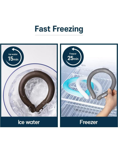 Enfriador de Cuello Jumbo mpac+ Blanco - Refrigerante Ecológico