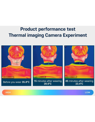 Enfriador de Cuello Jumbo mpac+ Blanco - Refrigerante Ecológico