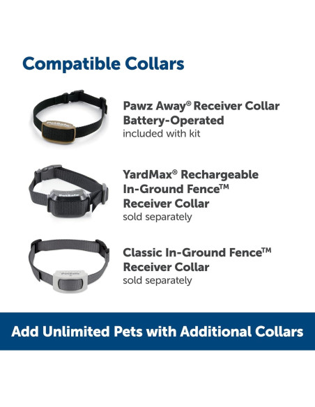 Barrera Inalámbrica para Mascotas PetSafe Pawz Away 4.88m