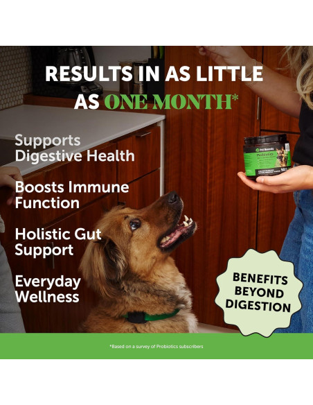 Probioticos para Perros Pet Honesty Pato 90 Golosinas