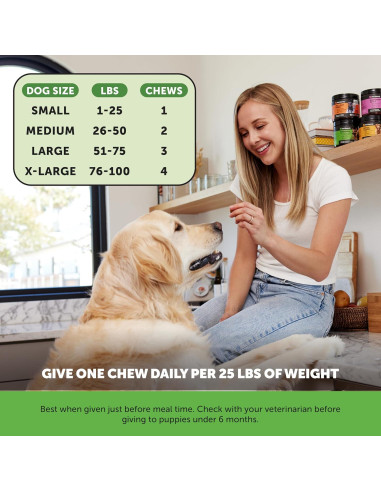 Probioticos para Perros Pet Honesty Pato 90 Golosinas