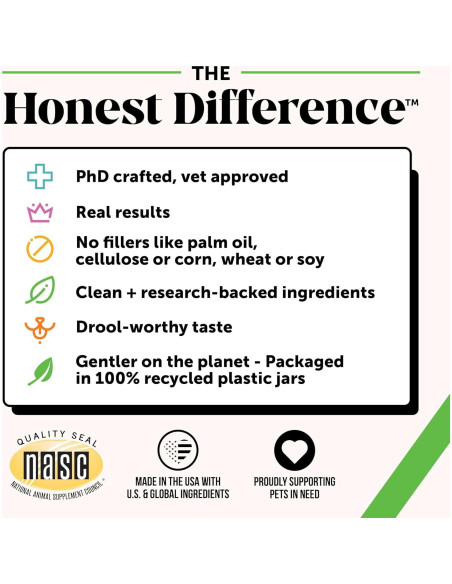 Probioticos para Perros Pet Honesty Pato 90 Golosinas