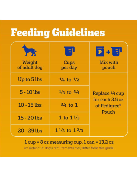 Pedigree Nutrición Completa Perro Pequeño 6,35 kg Bistec