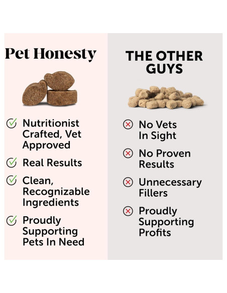 Probioticos para Perros Pet Honesty Pato 90 Golosinas