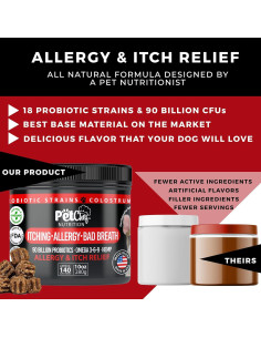 Golosinas Naturales Pet Chef para Alergias en Perros 0.28 kg 2