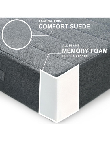 Cojín de Suelo JKMAX 55x55 cm Espuma Viscoelástica Gris