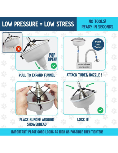 Accesorio de Ducha para Perros TheMagicShower Azul