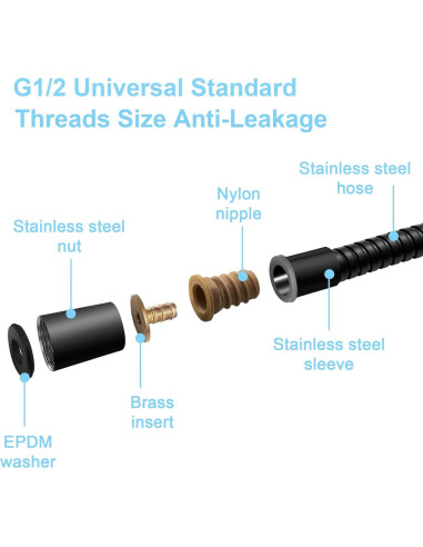 Manguera de Ducha OFFO 203 cm Acero Inoxidable Flexible Negro