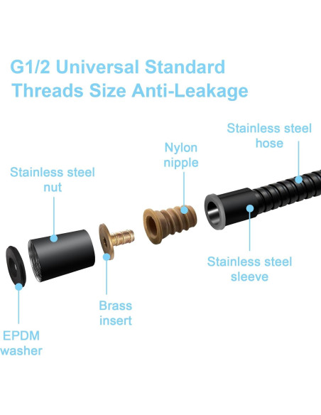 Manguera de Ducha OFFO 203 cm Acero Inoxidable Flexible Negro