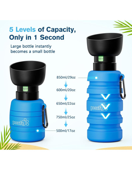 Botella de Agua Pecute para Perros 500ml a 850ml Azul