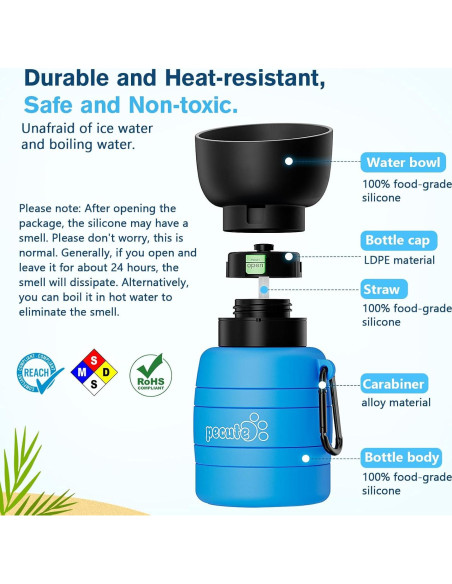 Botella de Agua Pecute para Perros 500ml a 850ml Azul