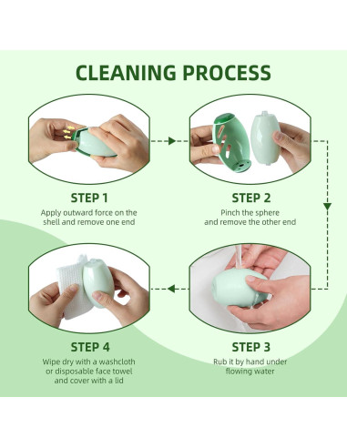 Paquete de 2 Rodillos de Pelusa Reutilizables Kearning Verde