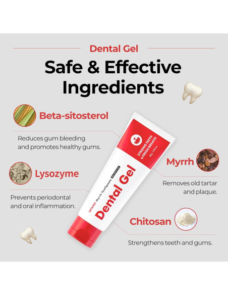 Gel Dental JAYU PET para Perros y Gatos 80 g - Cuidado Oral